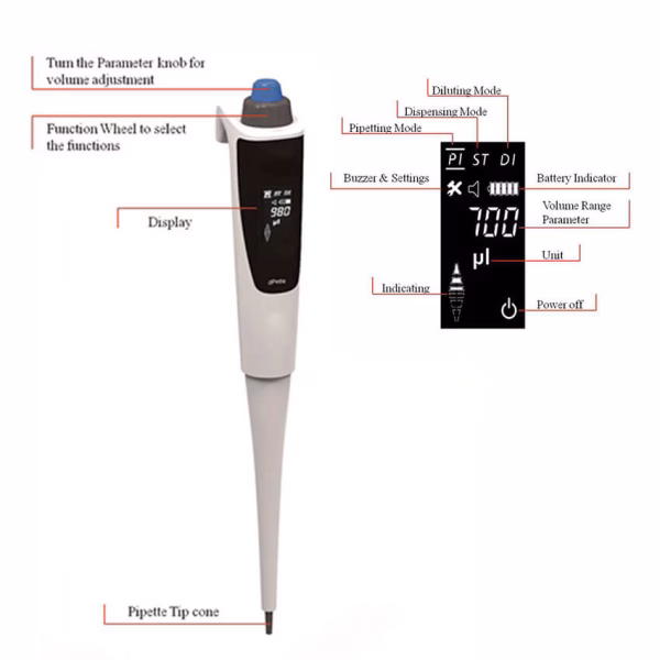 Electronic Control Digital Pipette - Image 2